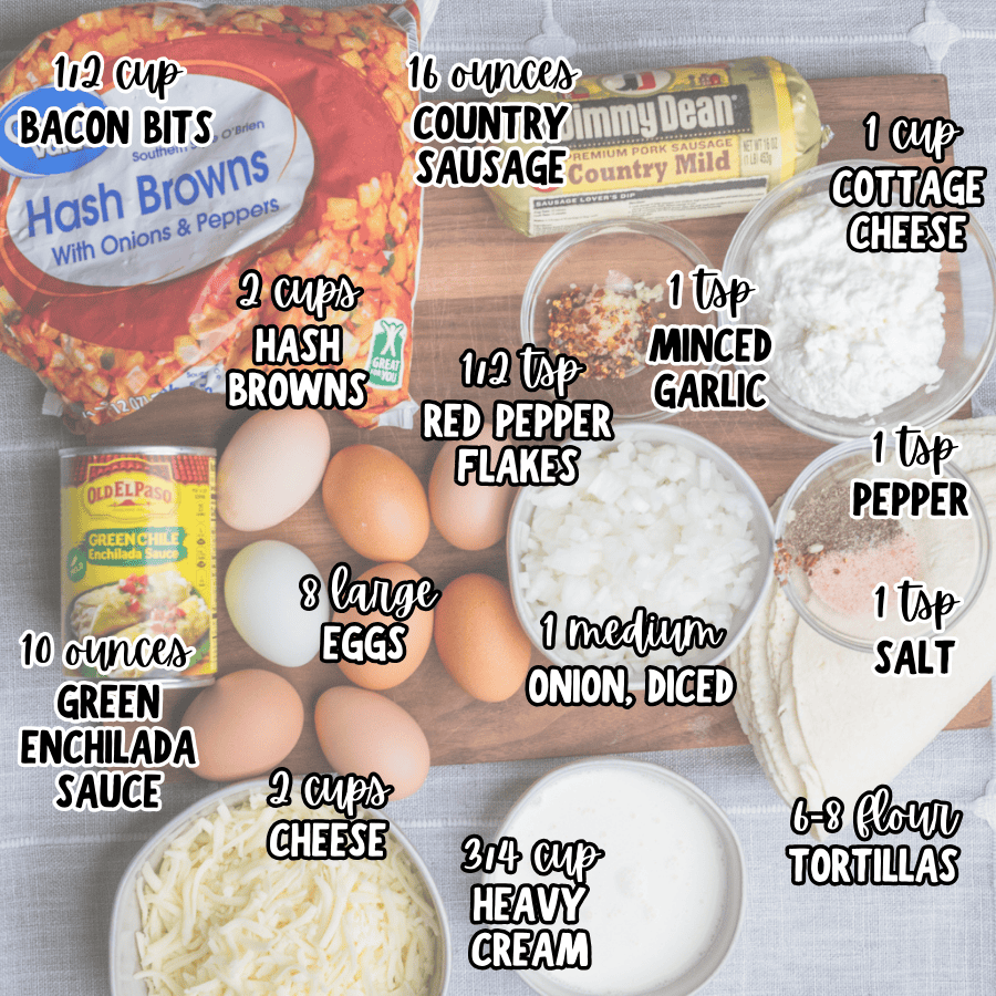 Measurements are written over the top of an image of ingredients.